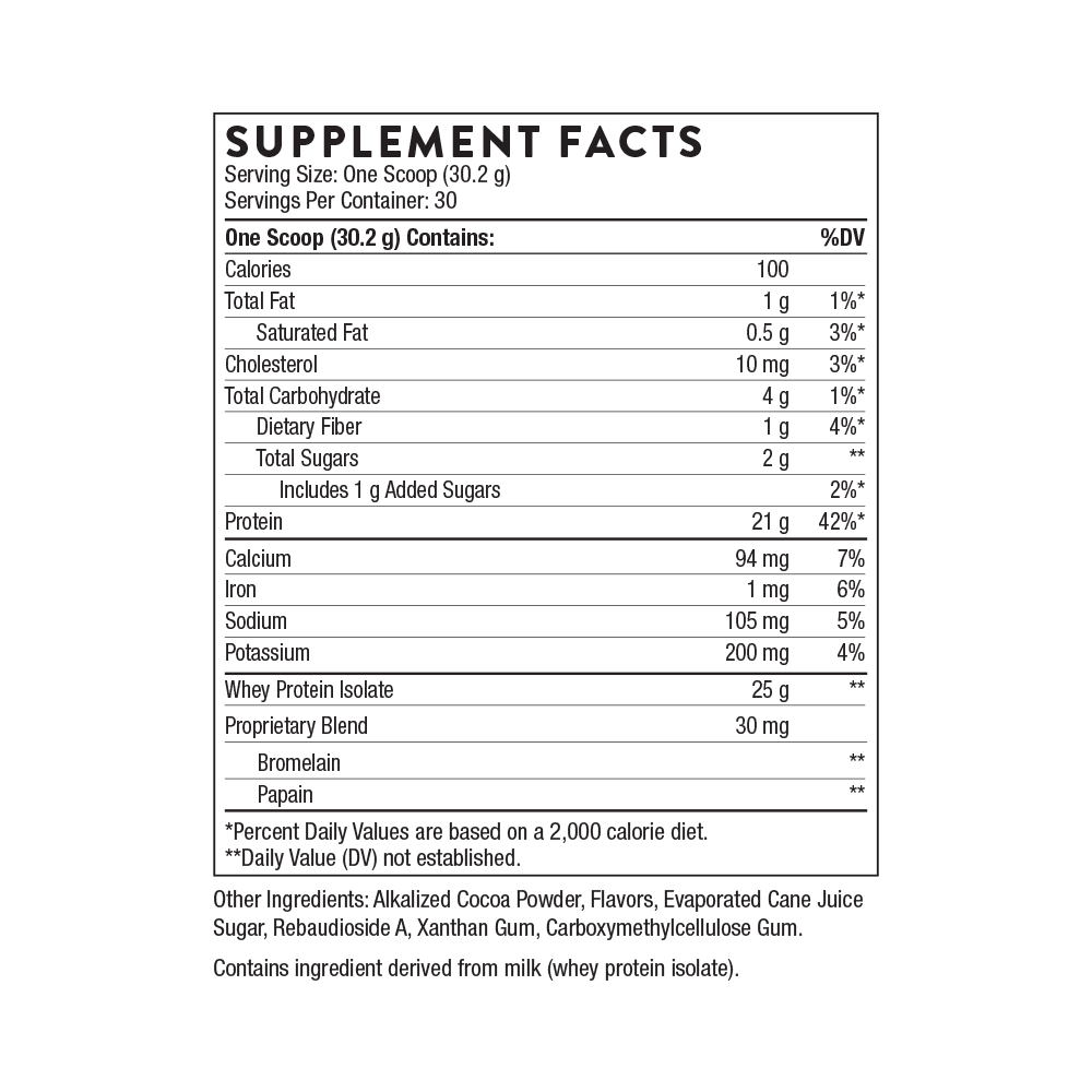 Premium Whey Protein Isolate (Chocolate)