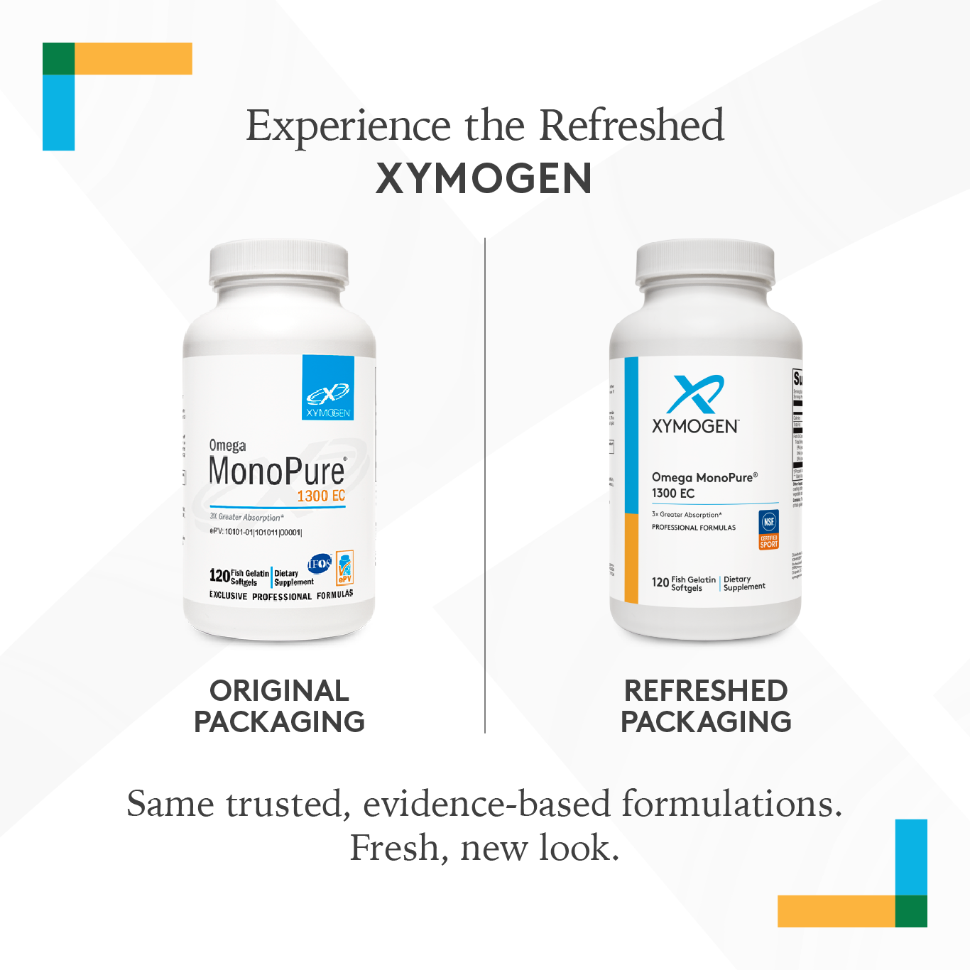 MinRex® 120 Capsules