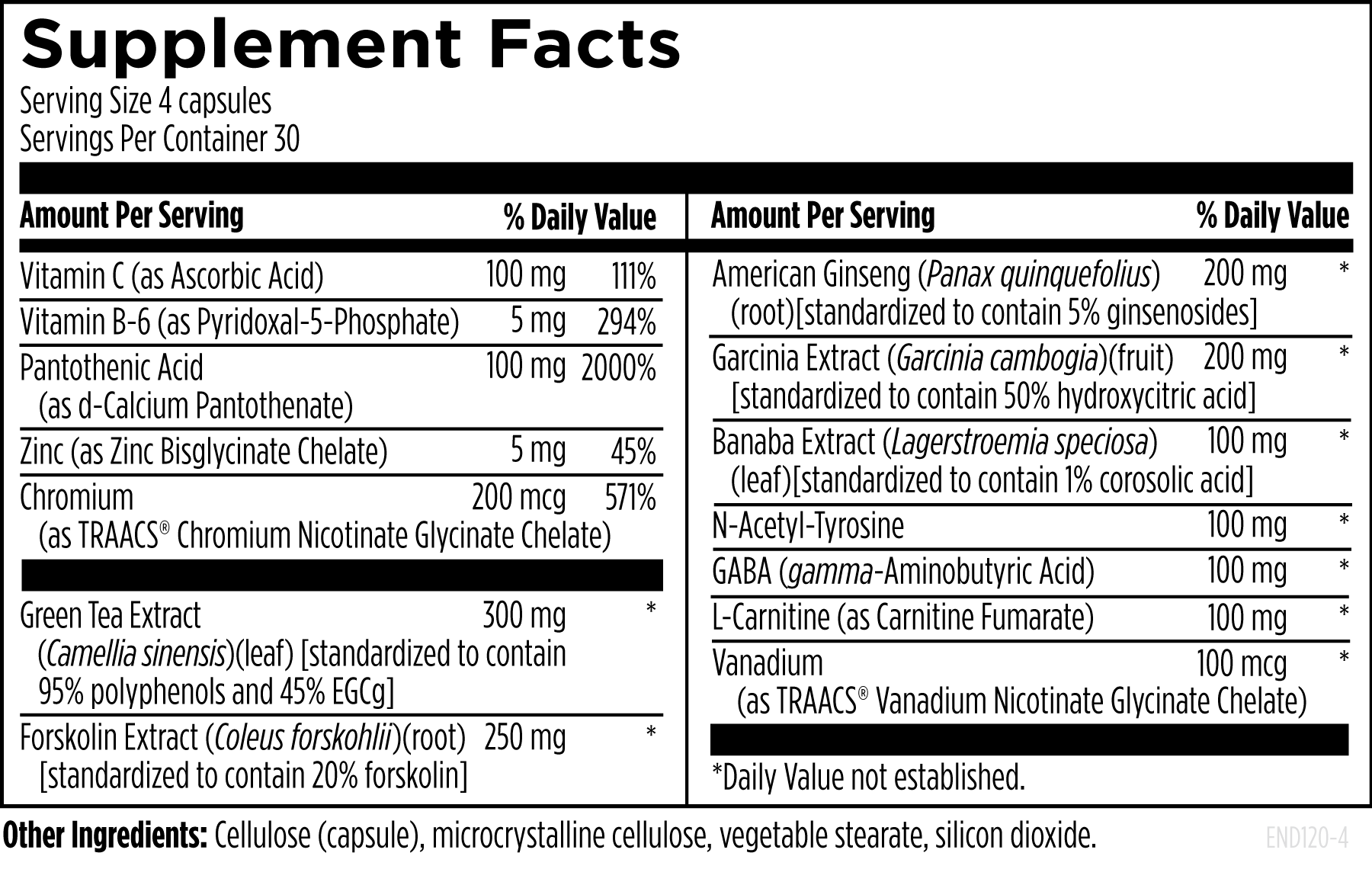EndoTrim™
