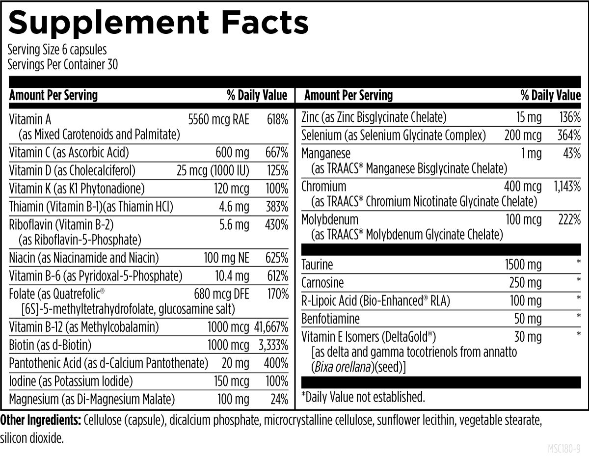 Metabolic Synergy™