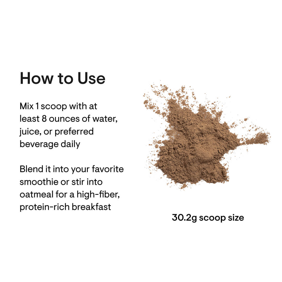 Premium Whey Protein Isolate (Chocolate)